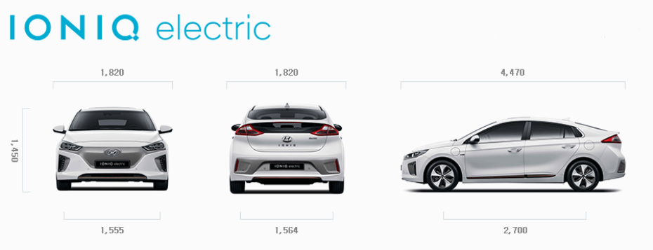 IONIQ Electric
