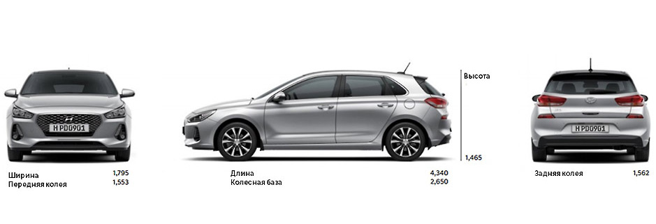 HYUNDAI i30